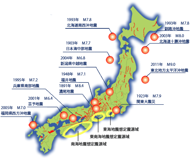 日本の地震活動、活断層地図