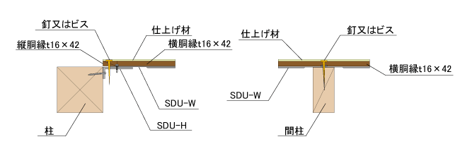 dグ{H